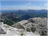 Passo Gardena - Cima Pisciadu